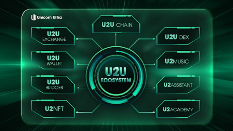 u2u-ecosystem